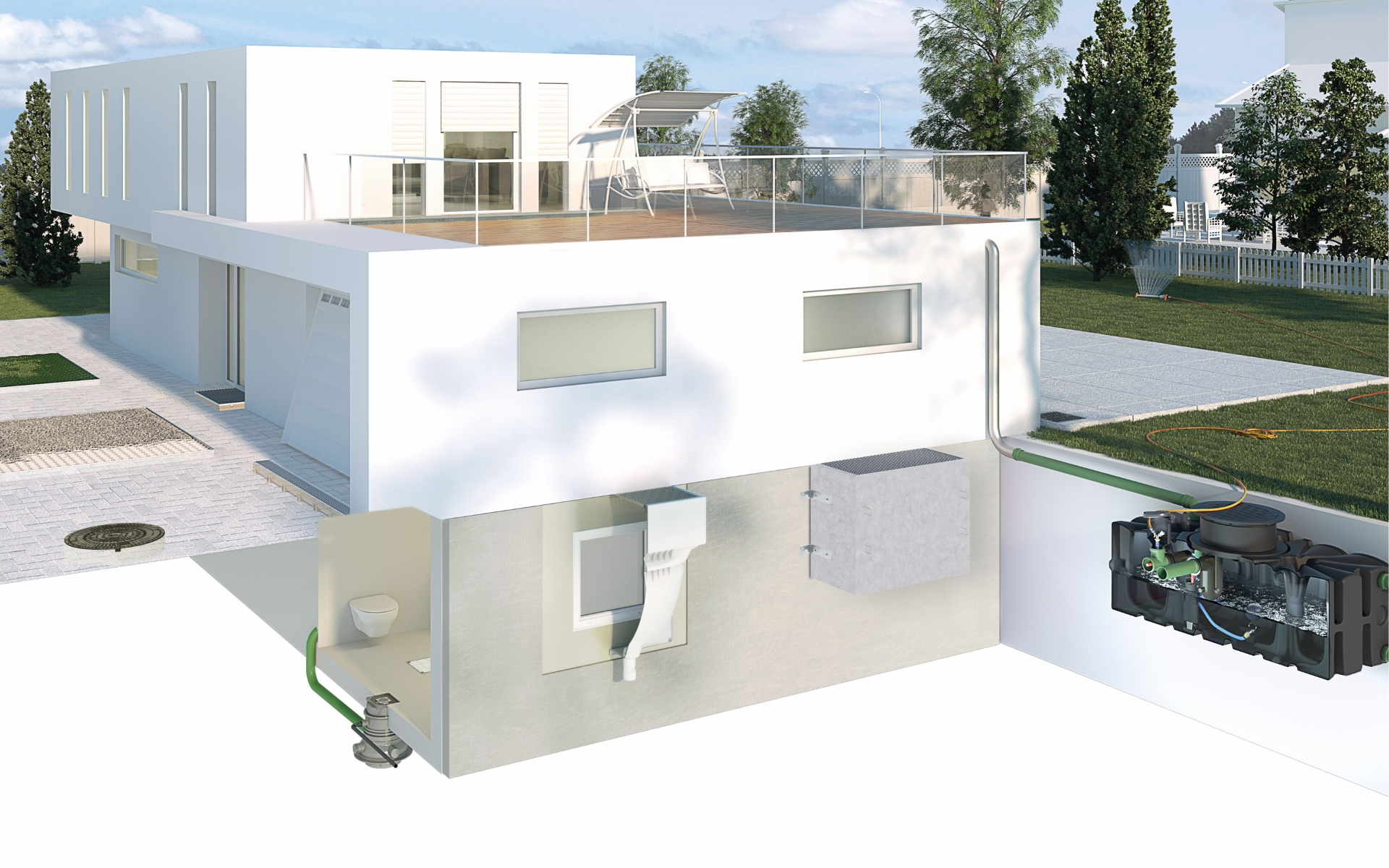 ACO GmbH ACO GmbH Banner