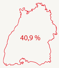 Spitzernreiter Fertigbauquote Deutschland